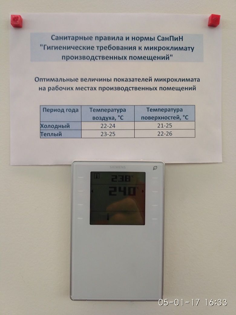 Нормы температуры воздуха в помещениях